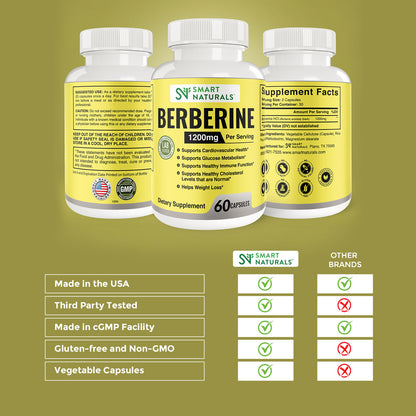 Berberine 1200mg- High-Potency